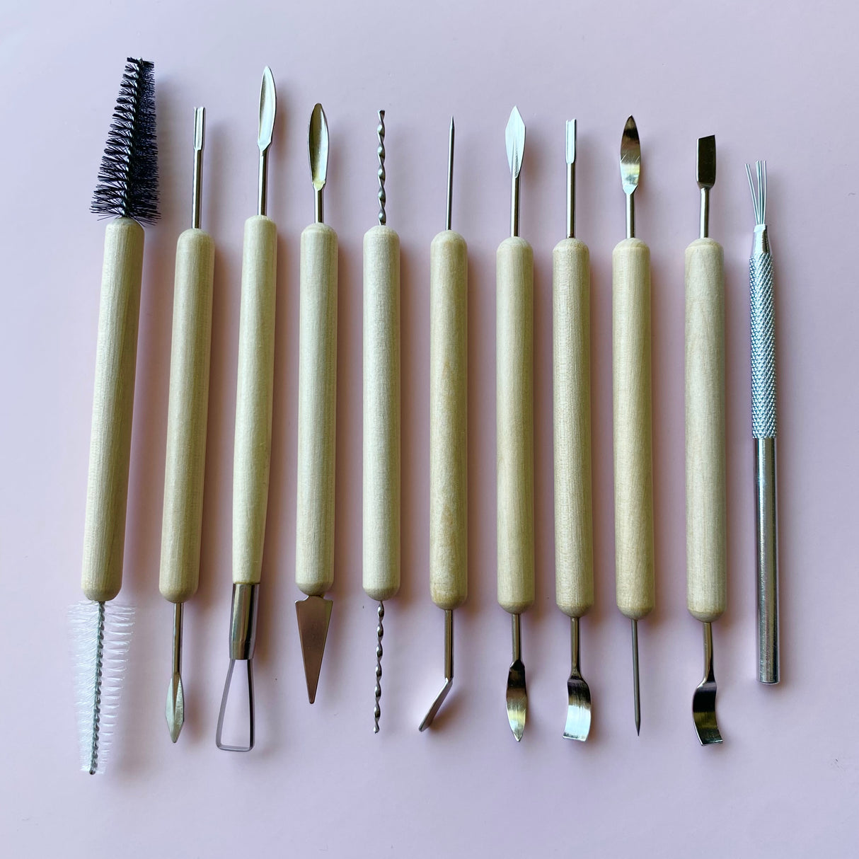 Modelling Tool Set