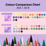 Arrtx Acrylic Paint Pens - 30 Colour Set Paint Markers