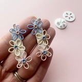 Flower Threads (Thread Guides)