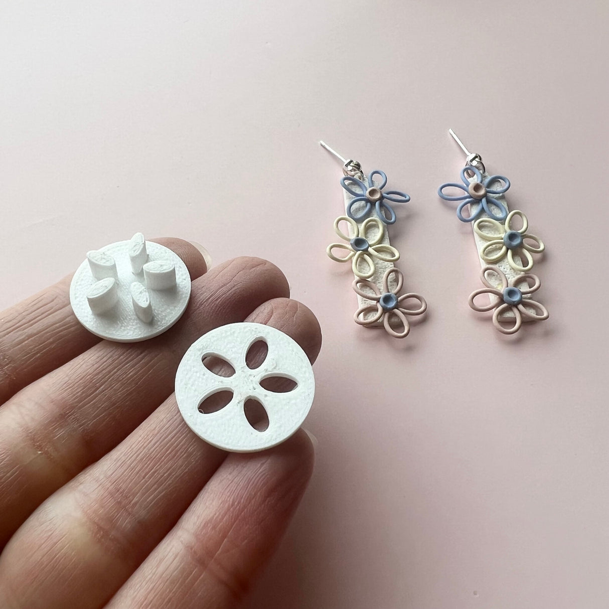 Flower Threads (Thread Guides)